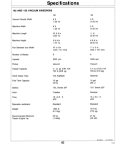Alternative view of John Deere 142, 152 Lawn Sweepers Operator's Manual (OMET15706)