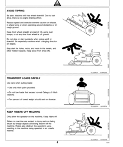 Alternative view of John Deere 1200 Bunker & Field Rake Operator's Manual (OMET16530)