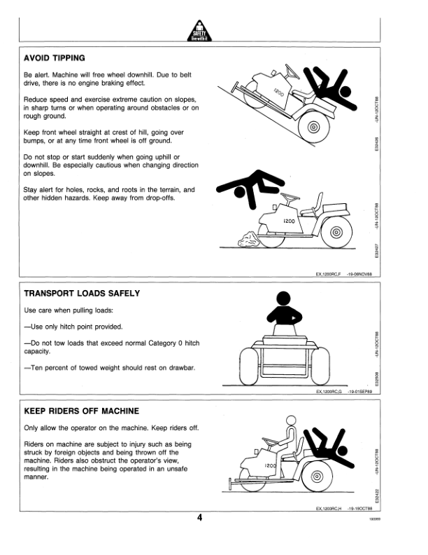 John Deere 1200 Bunker & Field Rake Operator's Manual (OMET16530) - Image 2