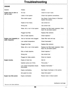 Alternative view of John Deere 3325 Professional Turf Mower Operator's Manual (OMET17304)