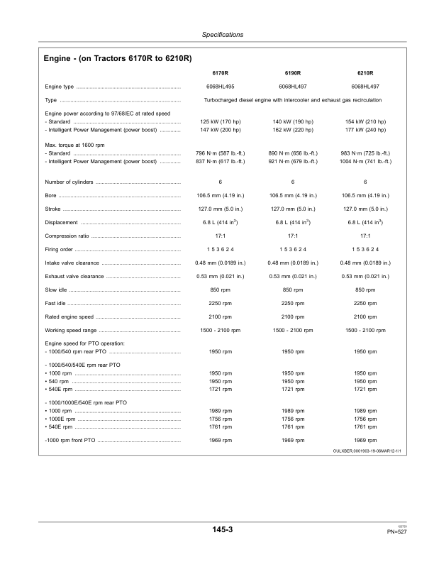 John Deere 6170R, 6190R, 6210R, 6140R, 6150R Tractors (European) Operator's Manual (OMETN78776) - Image 3
