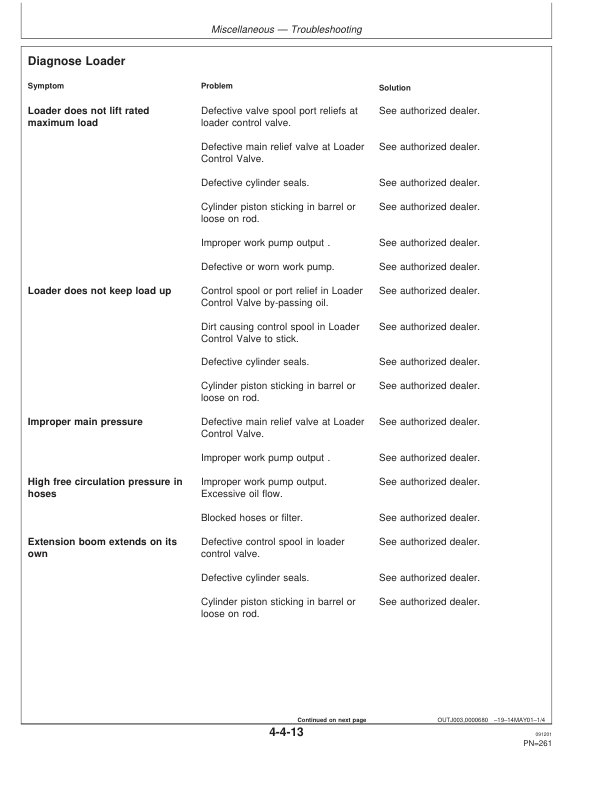 John Deere 1110NA Forwarders Operator's Manuals (OMF062546) - Image 4