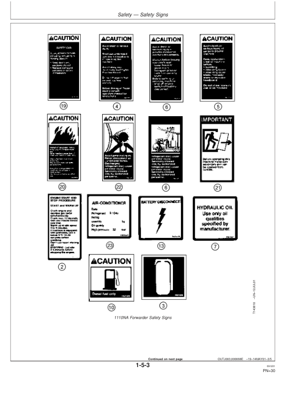 John Deere 1110NA Forwarders Operator's Manuals (OMF062546) - Image 2