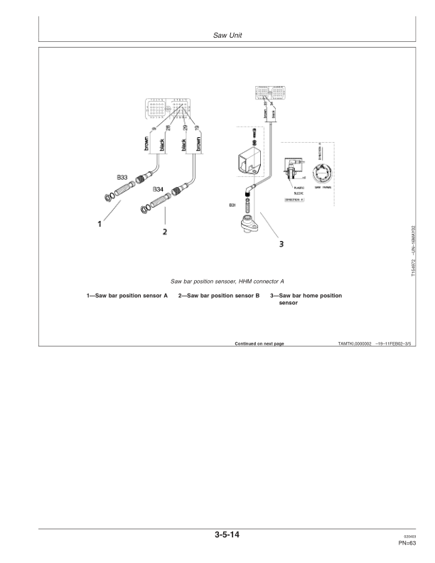 John Deere 758, 758HD Harvesting Heads Operator's Manuals (OMF063849) - Image 2