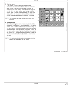 Alternative view of John Deere TMC Control Systems Operator's Manuals (OMF063932 VER 105 208)