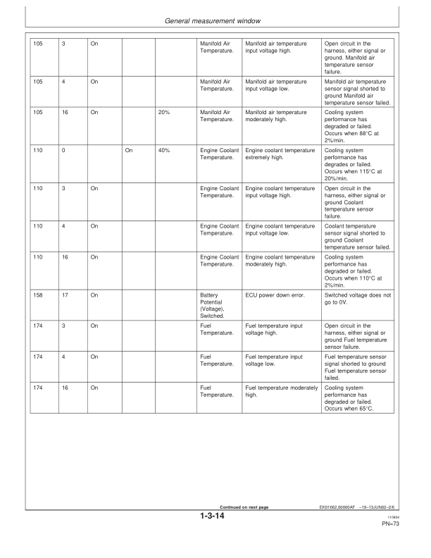 John Deere TMC Control Systems Operator's Manuals (OMF064574 VER 105 208) - Image 3