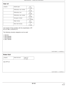 Alternative view of John Deere 1010D Forwarders Operator's Manuals (OMF065527)