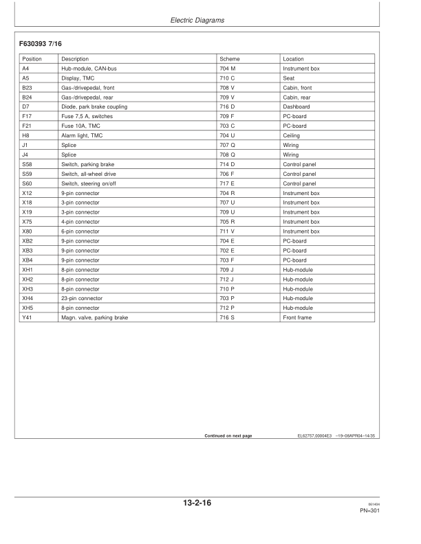 John Deere 1490D Energy Technology Operator's Manuals (OMF065582) - Image 4