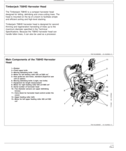 Alternative view of John Deere 758HD Harvesting Heads Operator's Manuals (OMF067251)