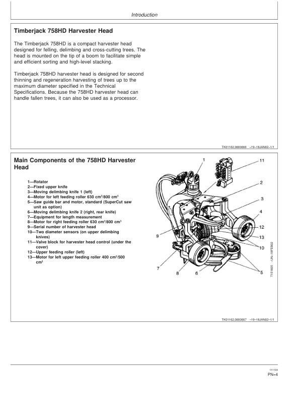 John Deere 758HD Harvesting Heads Operator's Manuals (OMF067251) - Image 2