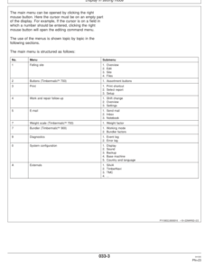Alternative view of John Deere TIMBERMATIC 700, TIMBERMATIC 900 Measuring And Control Systems Operator's Manuals (OMF069170)