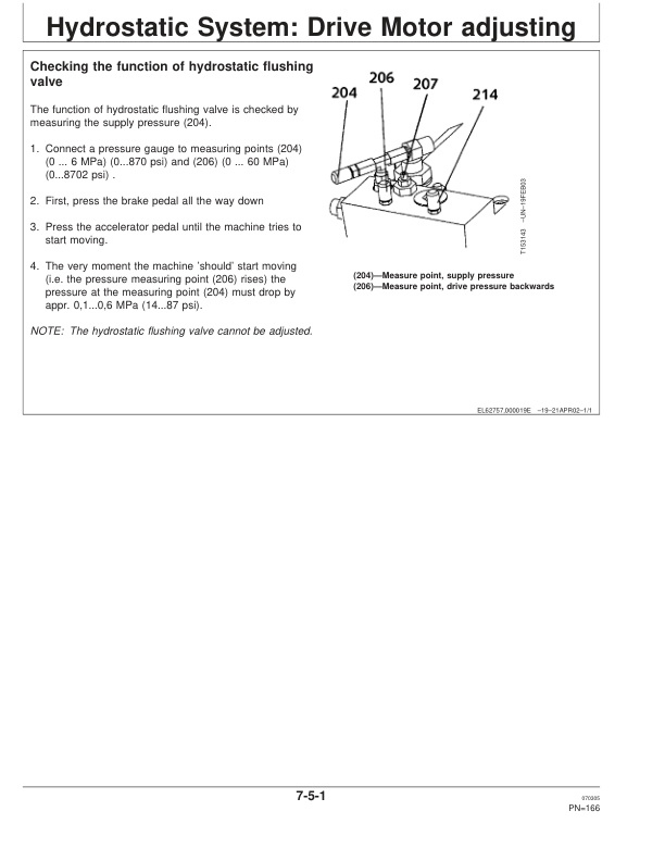 John Deere 1490D Energy Technology Operator's Manuals (OMF069420) - Image 3