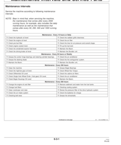 Alternative view of John Deere 1490D Energy Technology Operator's Manuals (OMF069420)
