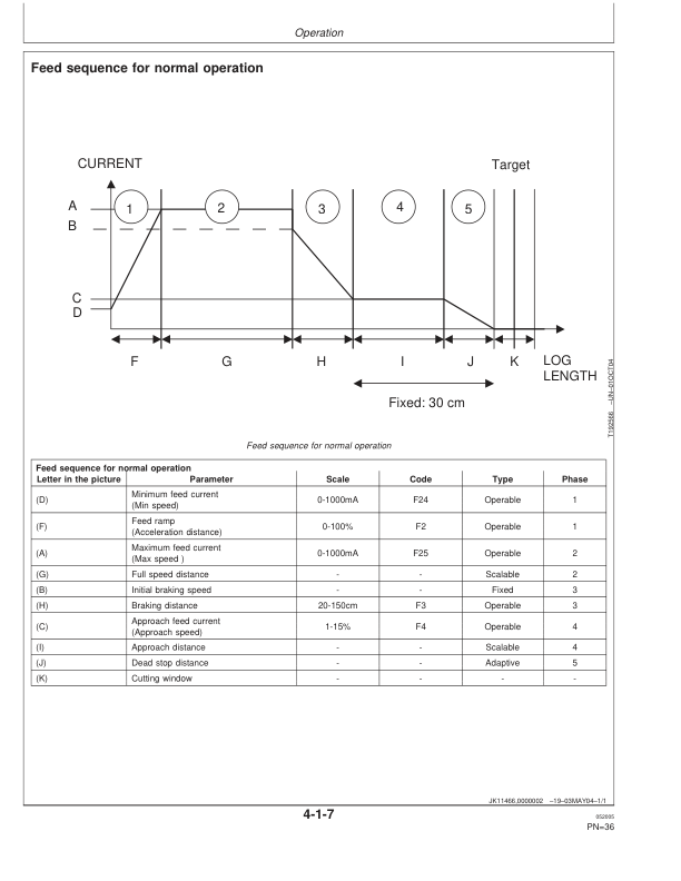 John Deere TIMBERMATIC 10 Measuring Systems Operator's Manuals (OMF069613) - Image 2