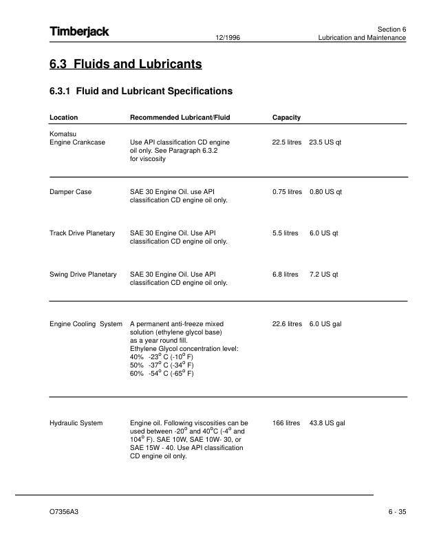 John Deere 735 Shovel Logger Operator's Manuals (OMF278356) - Image 2