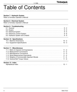 Alternative view of John Deere 635 Knuckleboom Loader Operator's Manuals (OMF283742)