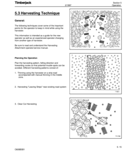 Alternative view of John Deere 608 Tracked Harvesters Operator's Manuals (OMF284676)