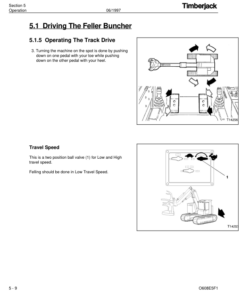 Alternative view of John Deere 608 Tracked Feller Bunchers Operator's Manuals (OMF284724)