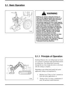 Alternative view of John Deere S566 Felling Heads Operator's Manuals (OMF288076)