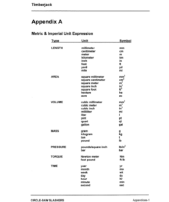 Alternative view of John Deere S-150-VM-D, S-72-RM-D, S-150-VM-S Loader Attachments Operator's Manuals (OMF305117)