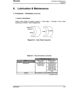 Alternative view of John Deere D230, D240 Loader Attachments Operator's Manuals (OMF306717)