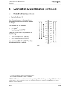 Alternative view of John Deere 530B Knuckleboom Loader Operator's Manuals (OMF307283)