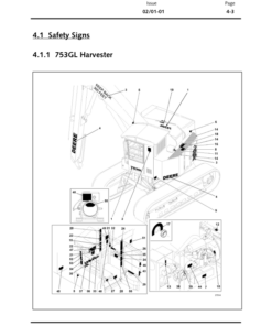 Alternative view of John Deere 753GL Tracked Harvesters Operator's Manuals (OMF380583)