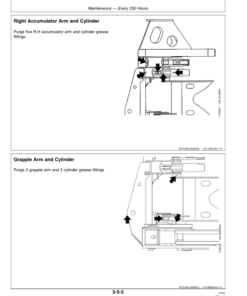 Alternative view of John Deere FB20 Felling Heads Operator's Manuals (OMF381447)