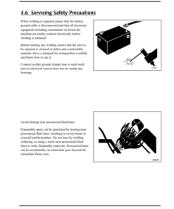 Alternative view of John Deere FG18 Felling Heads Operator's Manuals (OMF382266)