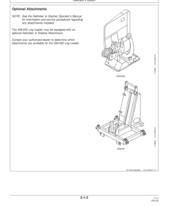 Alternative view of John Deere 335 Knuckleboom Loader Operator's Manuals (OMF383095)