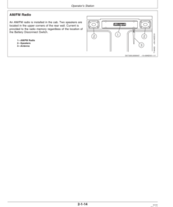 Alternative view of John Deere 530B, 535 Knuckleboom Loader Operator's Manuals (OMF383197)