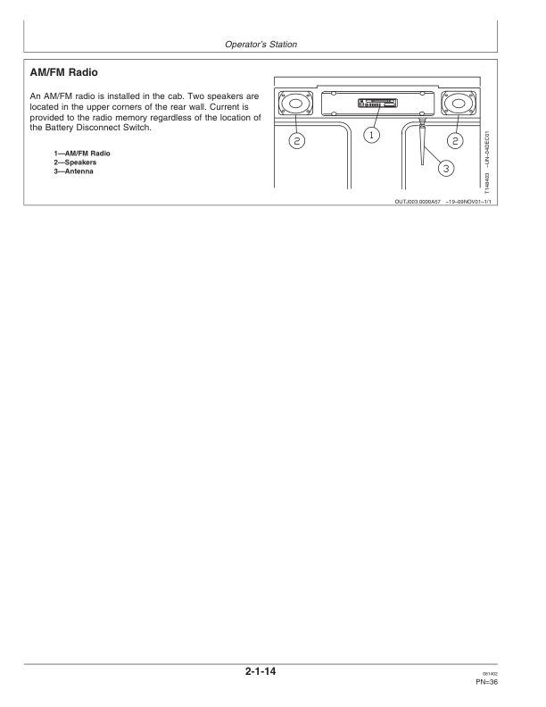 John Deere 530B, 535 Knuckleboom Loader Operator's Manuals (OMF383197) - Image 2