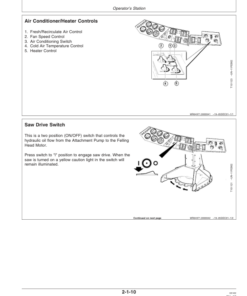 Alternative view of John Deere 853G Tracked Feller Bunchers Operator's Manuals (OMF383395)