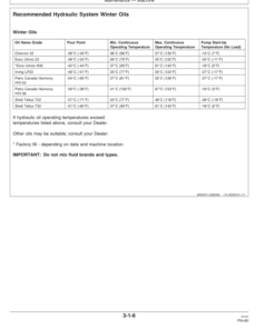 Alternative view of John Deere 608L Tracked Harvesters Operator's Manuals (OMF383432)