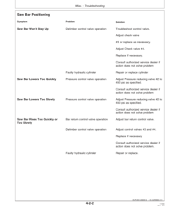 Alternative view of John Deere D245 Loader Attachments Operator's Manuals (OMF387136)