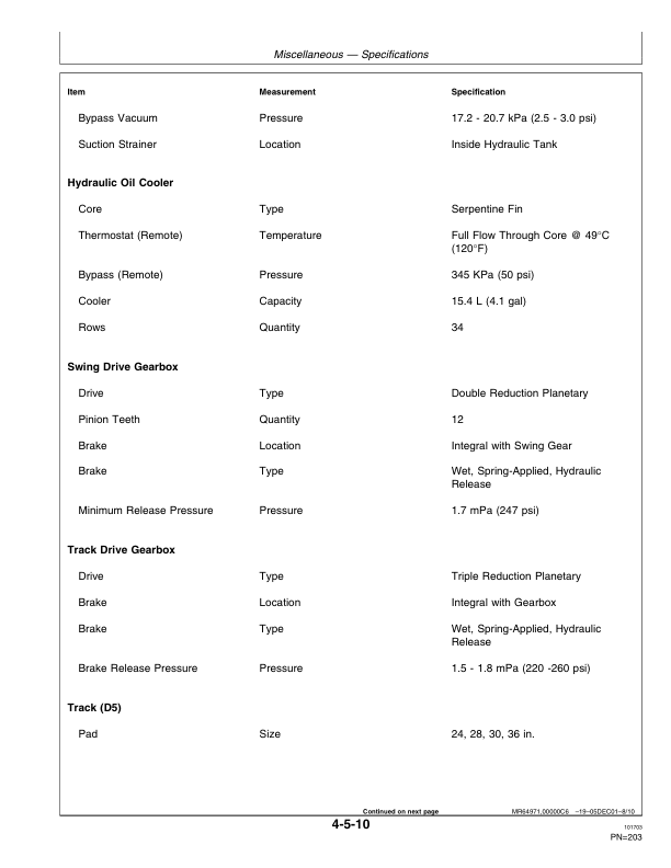 John Deere 608B Tracked Harvesters Operator's Manuals (OMF388690) - Image 3