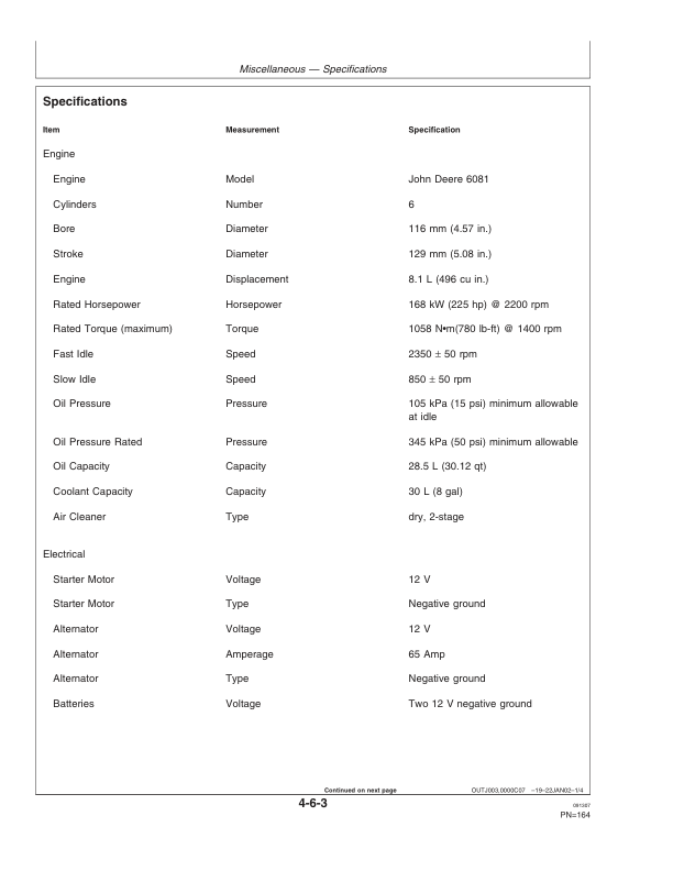 John Deere 530B, 535 Knuckleboom Loader Operator's Manuals (OMF389371) - Image 3