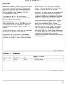 Alternative view of John Deere 435C Knuckleboom Loader Operator's Manuals (OMF391184)