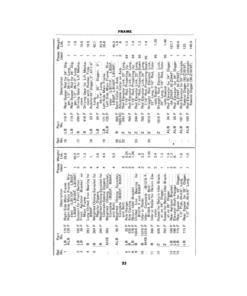 Alternative view of John Deere One-Row Level Bed Potato Digger Operator's Manual (OMF5446)