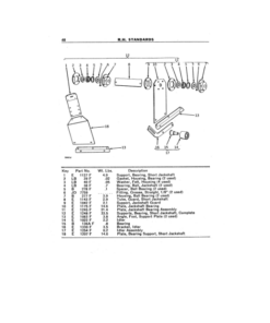 Alternative view of John Deere Potato Digger - Two-Row Level Bed Operator's Manual (OMF6451)