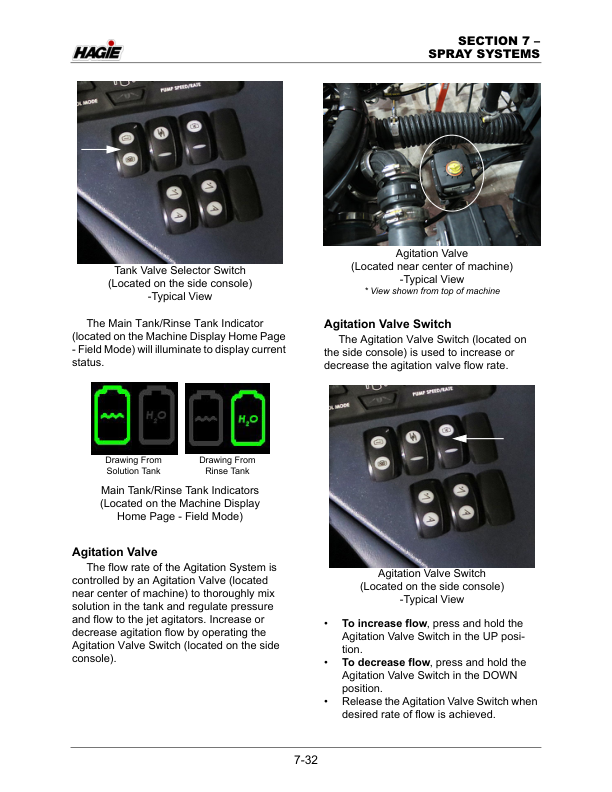John Deere Hagie STS / DPS Self-Propelled Sprayer STS10, STS12, STS12 (DPS), STS14, STS16, STS16 (DPS) (019001-019500) (Worldwide Edition) Operator's Manual (OMFA493774) - Image 3