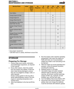 Alternative view of John Deere Hagie 204SP Detasseler (021001-021500) (Worldwide Edition) Operator's Manual (OMFA493846)