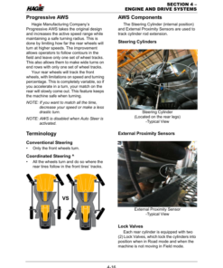 Alternative view of John Deere Hagie D400 Detasseler (021001-021500) (Worldwide Edition) Operator's Manual (OMFA493881)