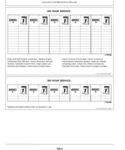 Alternative view of John Deere 1445F, 1745F, 1845F, 2345F Tractors Operator's Manual (OMFG6380557)