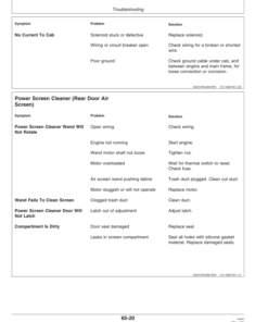 Alternative view of John Deere 4995 Self-Propelled Windrower Operator's Manual (OMFH304218)
