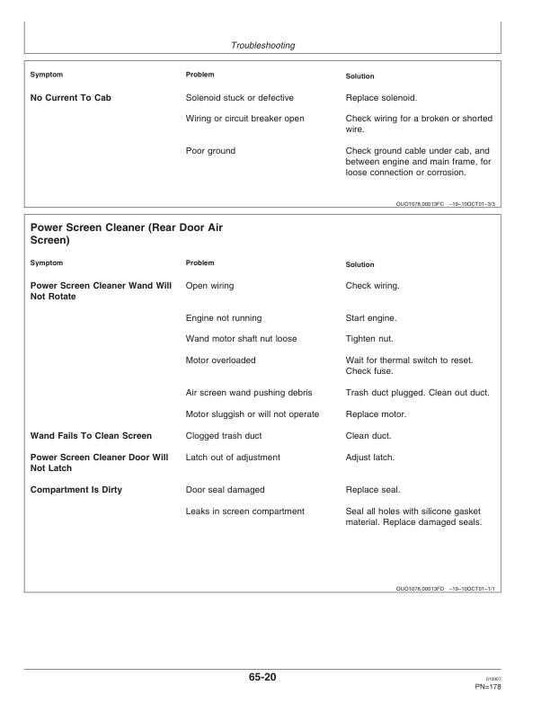 John Deere 4995 Self-Propelled Windrower Operator's Manual (OMFH304218) - Image 2