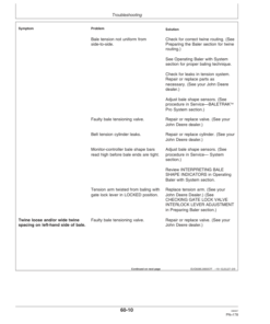 Alternative view of John Deere 458, 458 Silage Special & 558 Round Balers (Regular & Megawide Pickup Plus)(340001- 349999) Operator's Manual (OMFH304730)