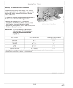 Alternative view of John Deere 994 Rotary Platform 4 Meter 4.5 Meter (000001-349999) Operator's Manual (OMFH304912)