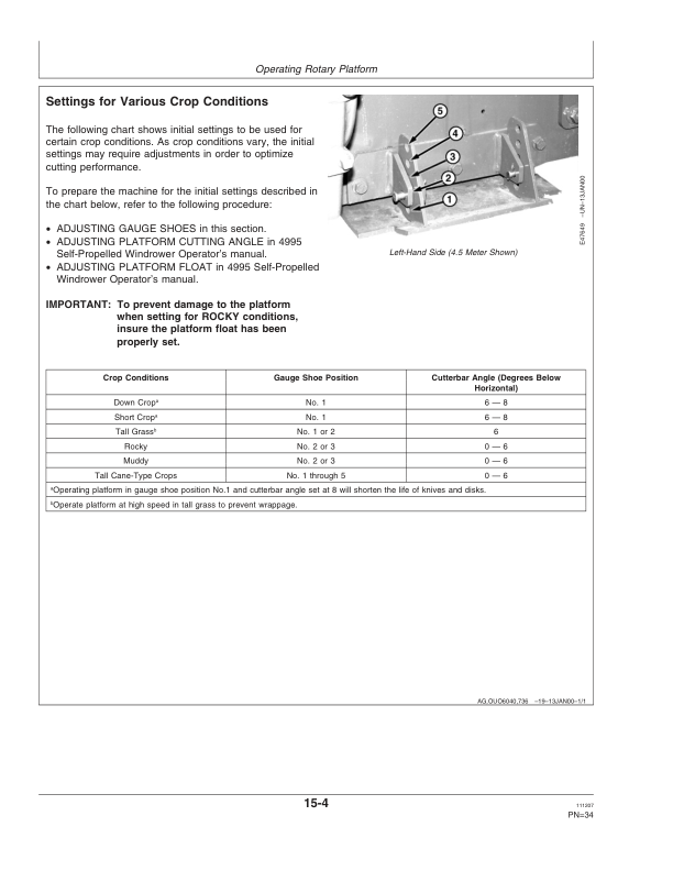 John Deere 994 Rotary Platform 4 Meter 4.5 Meter (000001-349999) Operator's Manual (OMFH304912) - Image 2