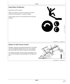 Alternative view of John Deere 4895 Self-Propelled Windrower (350001-) Operator's Manual (OMFH307038)
